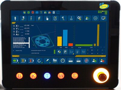 Kundenspezifisches Multitouch-HMI mit mechanischen Tastern